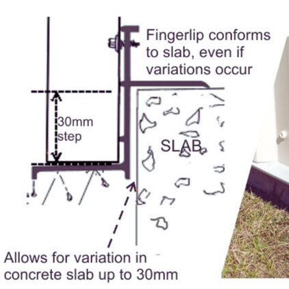 PVC Vermaseal